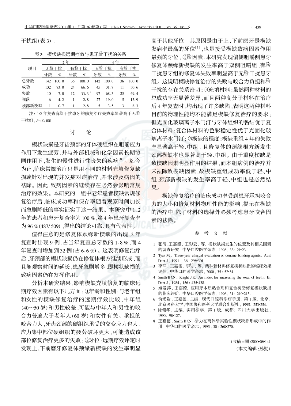 楔状缺损修复治疗的远期临床疗效及其影响因素_第3页