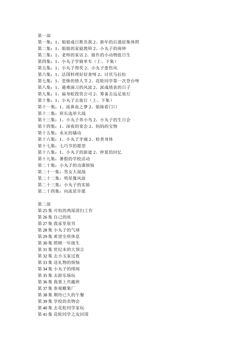 樱桃小丸子全集目录_第1页