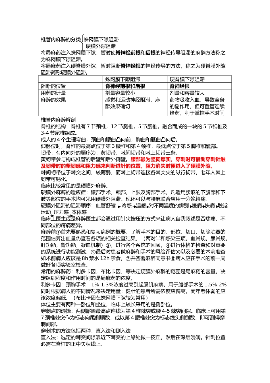 椎管内麻醉的分类  蛛网膜下隙阻滞_第1页