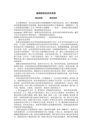 植物病害的症状类型