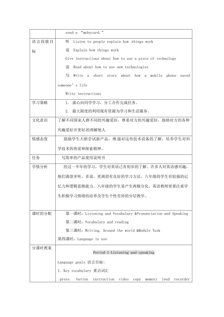 天津市武清区杨村第五中学八年级英语下册《Module 4 New technology Period 1 Listening and speaking》教案（1） 外研版_第2页