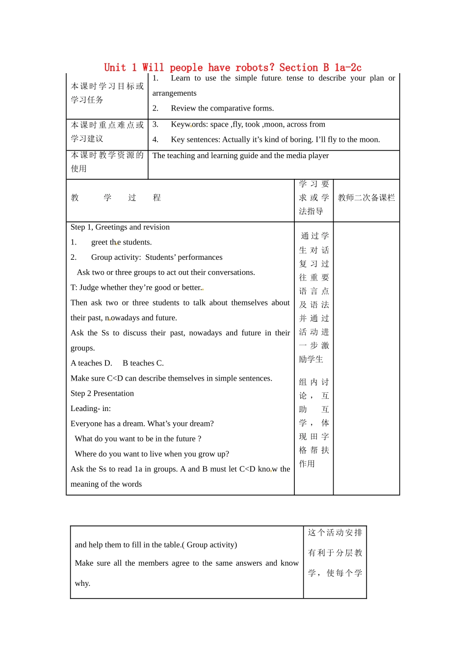 安徽省灵璧中学八年级英语上册 Unit 1 Will people have robots？Section B 1a-2c教案 鲁教版_第1页
