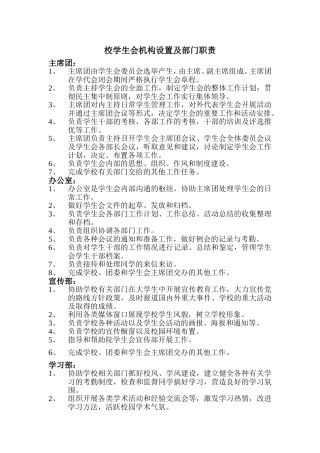 校学生会职能简介