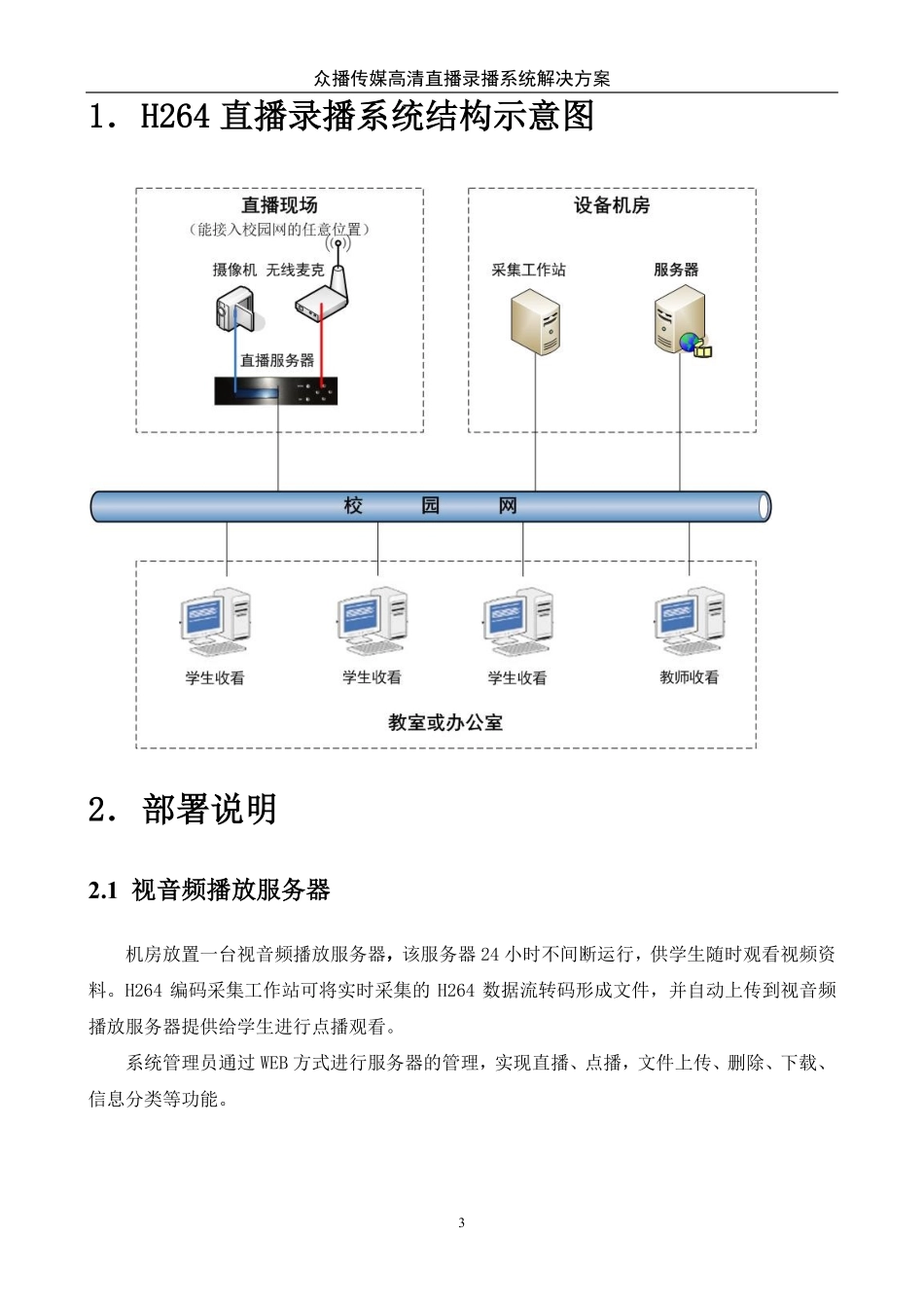 校园网高清直播系统解决方案20120320_第3页