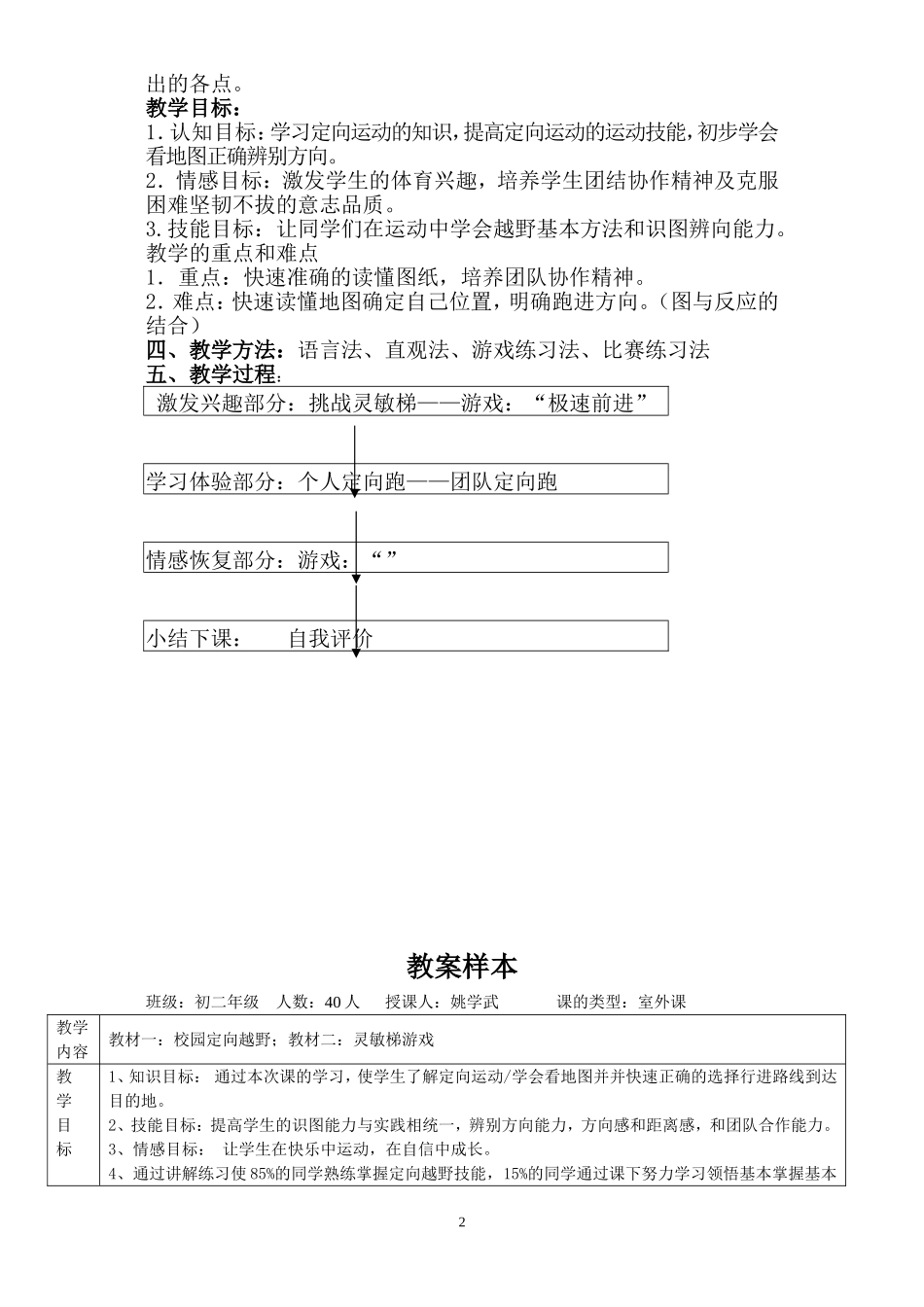 校园定向越野教案_第2页