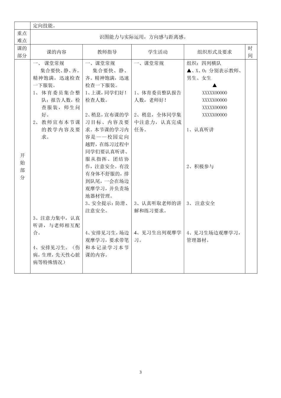 校园定向越野教案_第3页