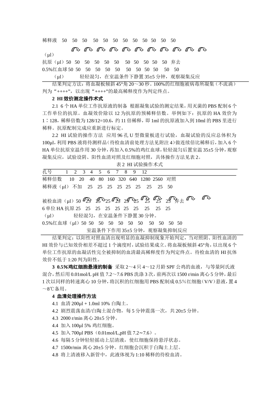 杨黄止痢注射液_第2页
