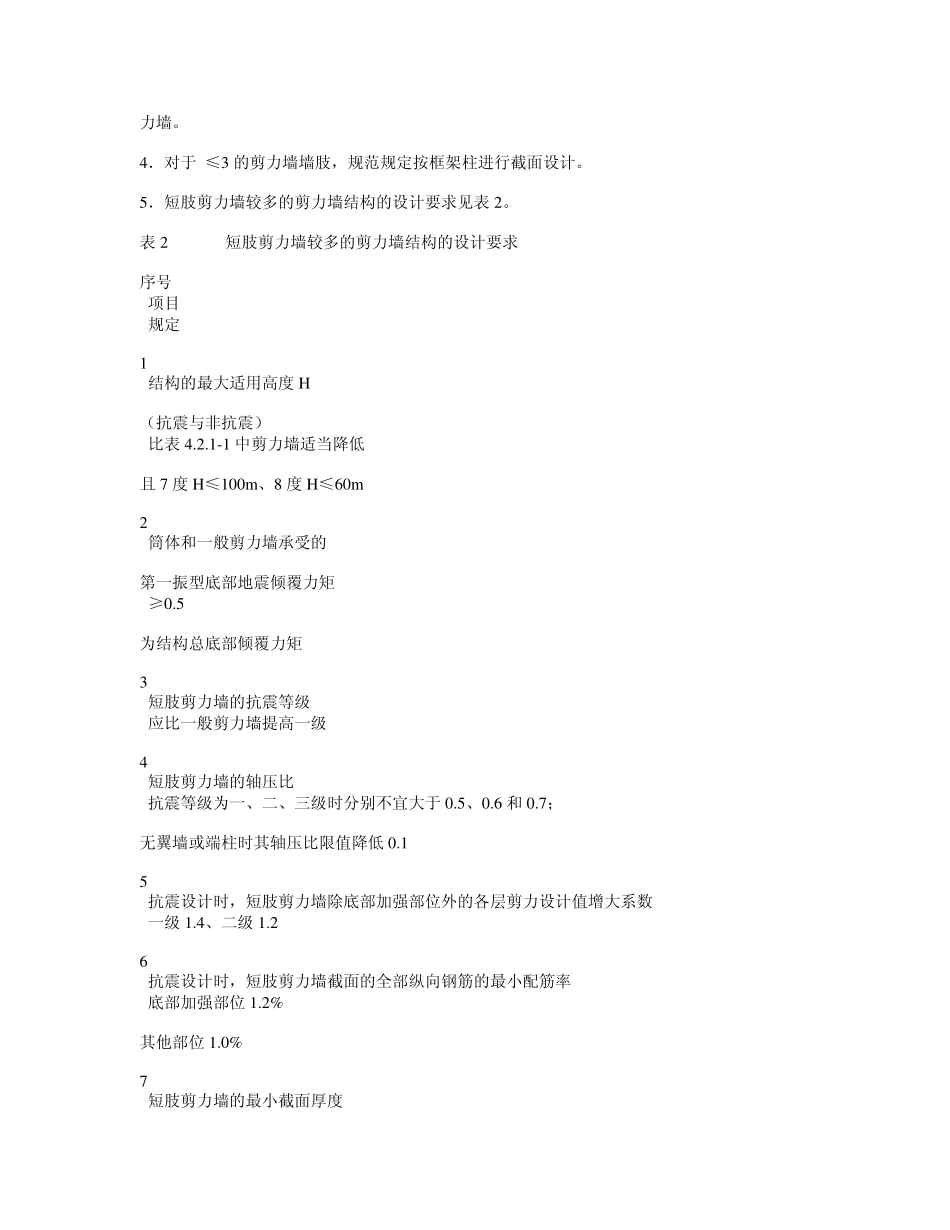 朱炳寅问答录(土木专业必看)_第2页