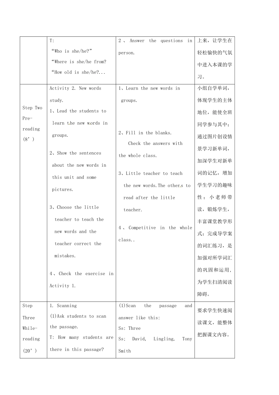 七年级英语上册 Module 1 My classmates Unit 2 I'm Wang Lingling and I'm thirteen years old教案 （新版）外研版-（新版）外研版初中七年级上册英语教案_第2页
