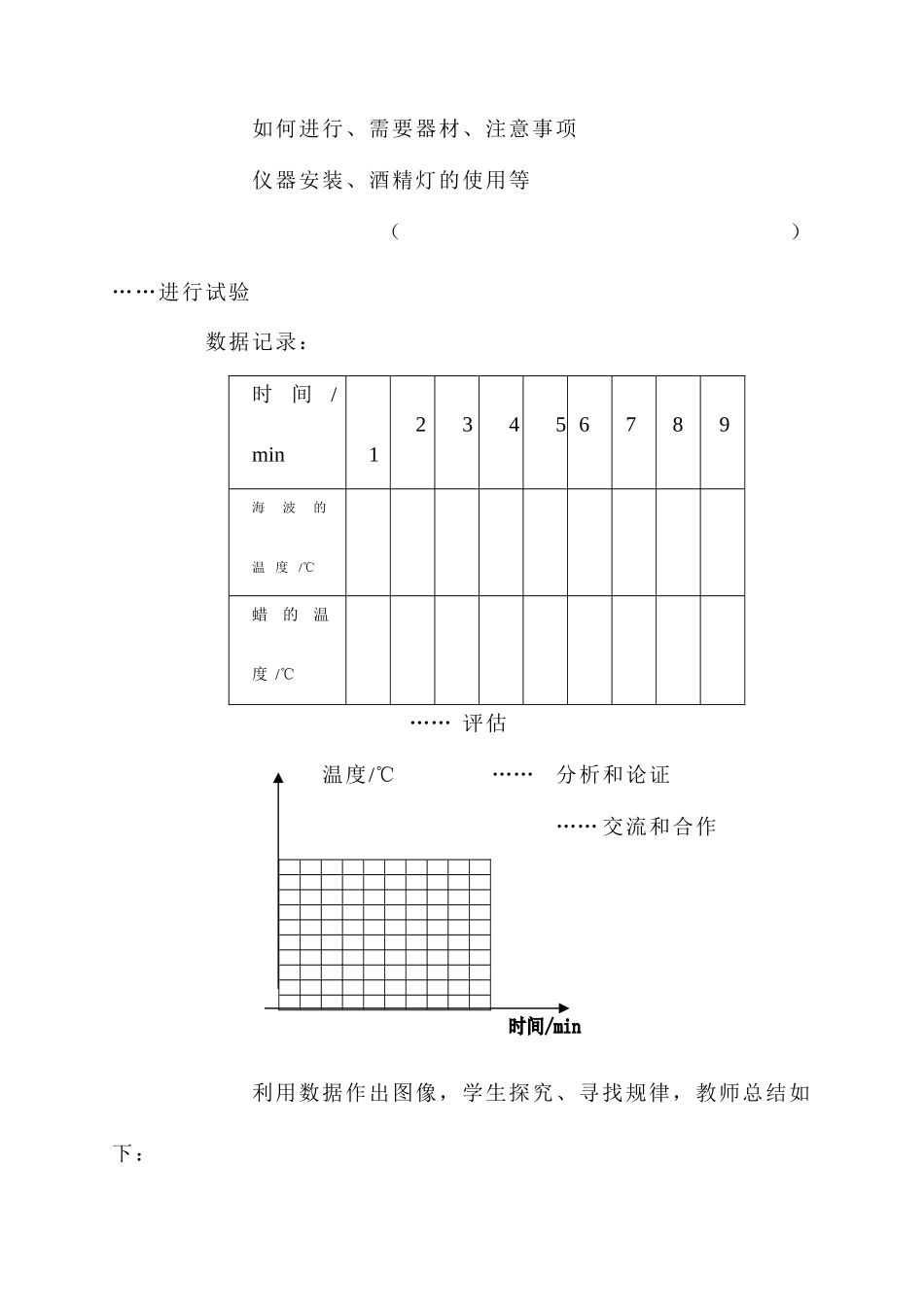 八年级物理 汽化和液化教案 人教新课标版_第3页