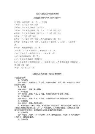 有关儿童疫苗接种搜集的资料