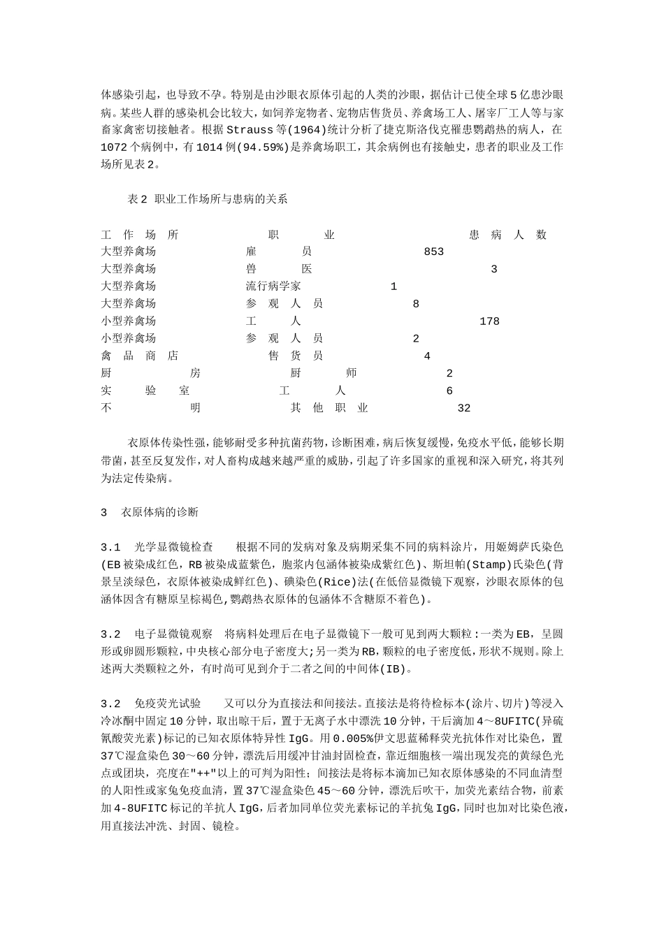 有关McCoy细胞1_第2页