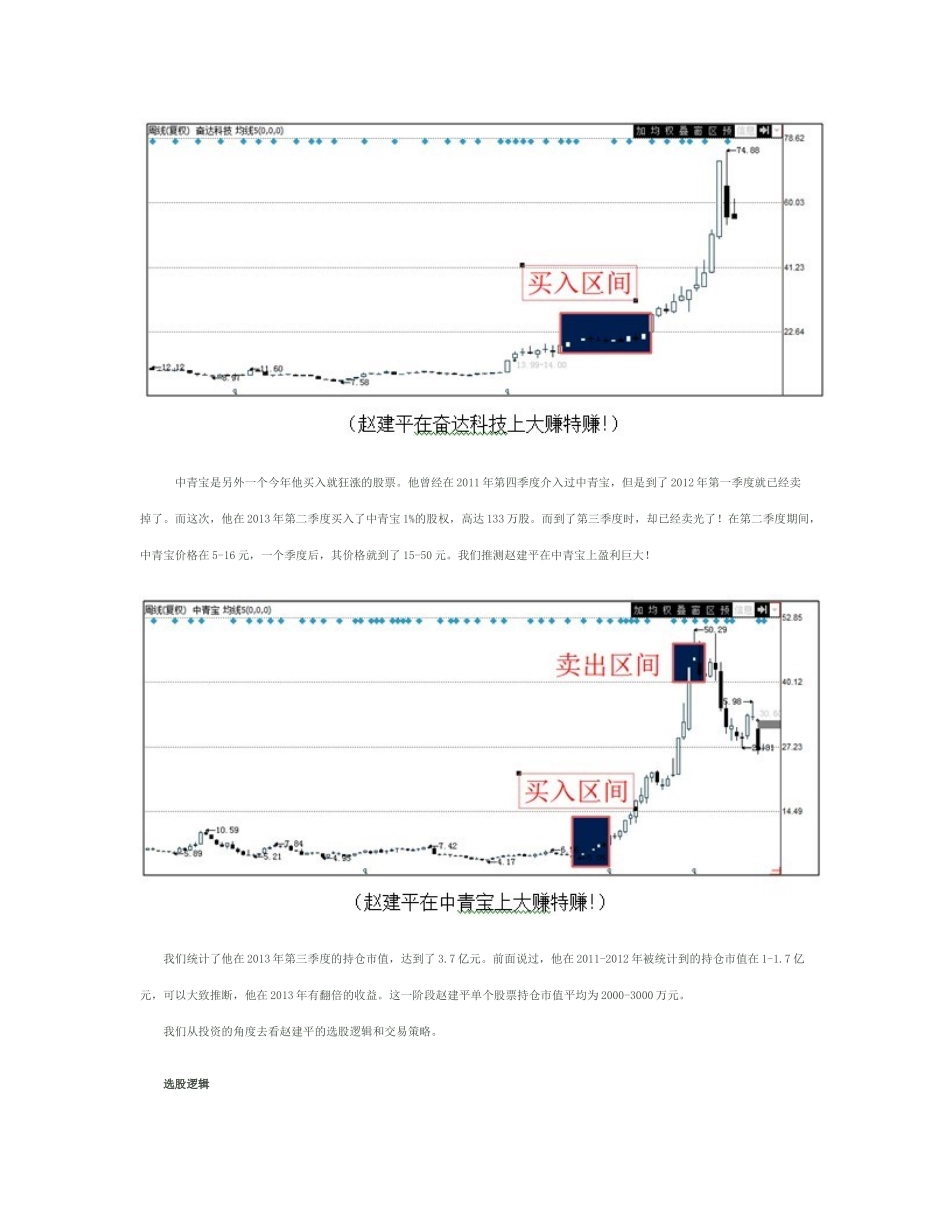 最牛散户赵建平选股逻辑及交易策略(2)_第2页