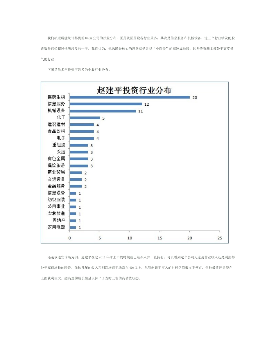 最牛散户赵建平选股逻辑及交易策略(2)_第3页