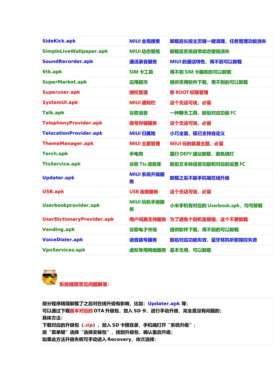 最新小米MIUI系统自带程序精简列表1_第3页