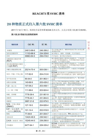 最新公布的REACH_SVHC73项