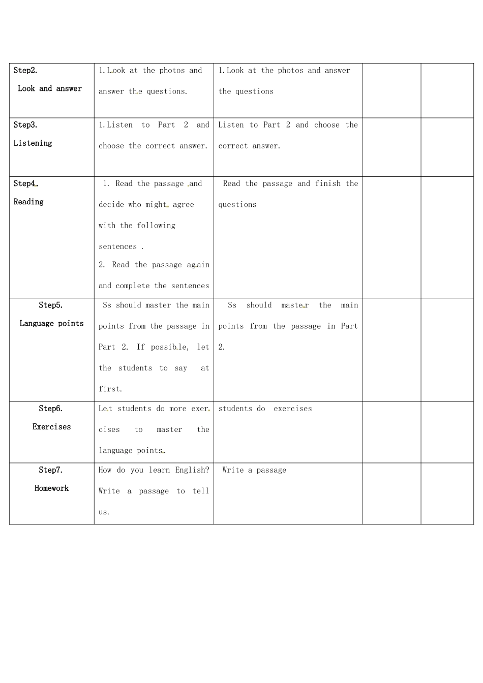 四川省华蓥市九年级英语下册《Module 7 Unit 1 Have you ever been to an English corner》教案 （新版）外研版-（新版）外研版初中九年级下册英语教案_第2页