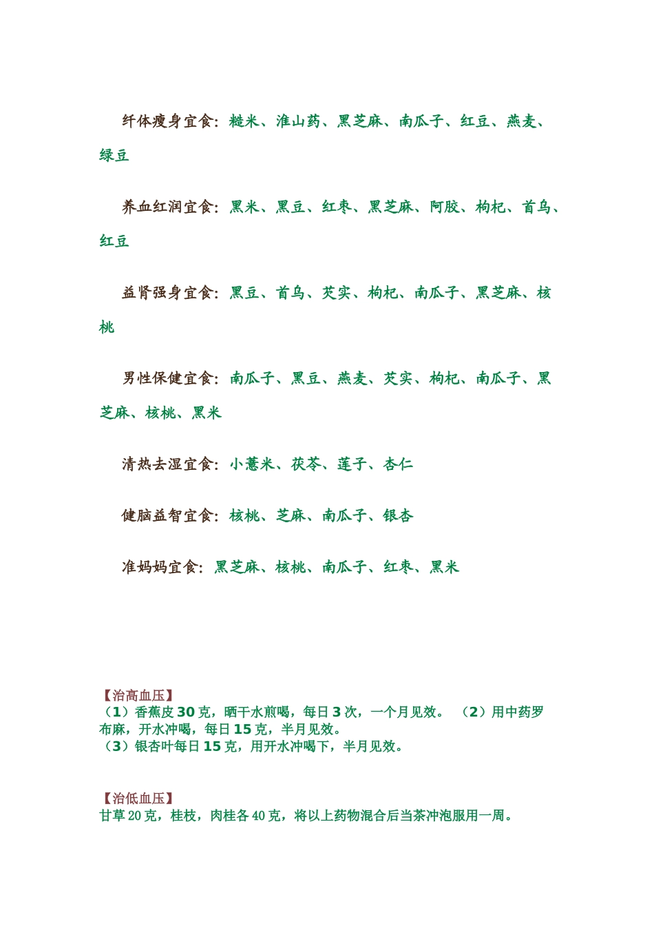 最实惠的食物治疗养生土方_第3页