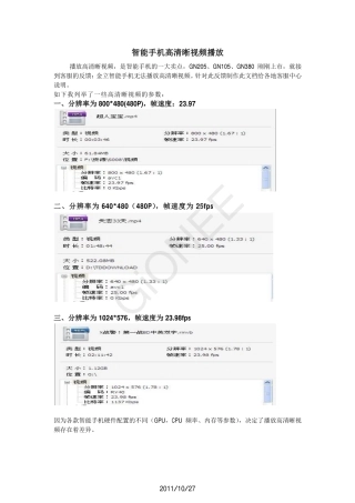 智能手机播放高清电影