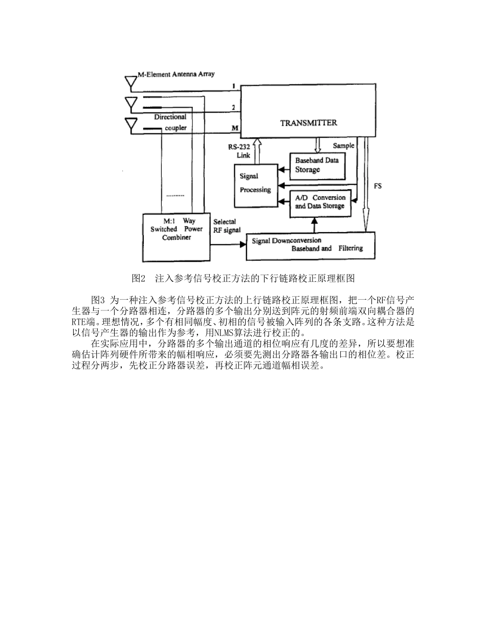 智能天线校正技术(交流)_第3页