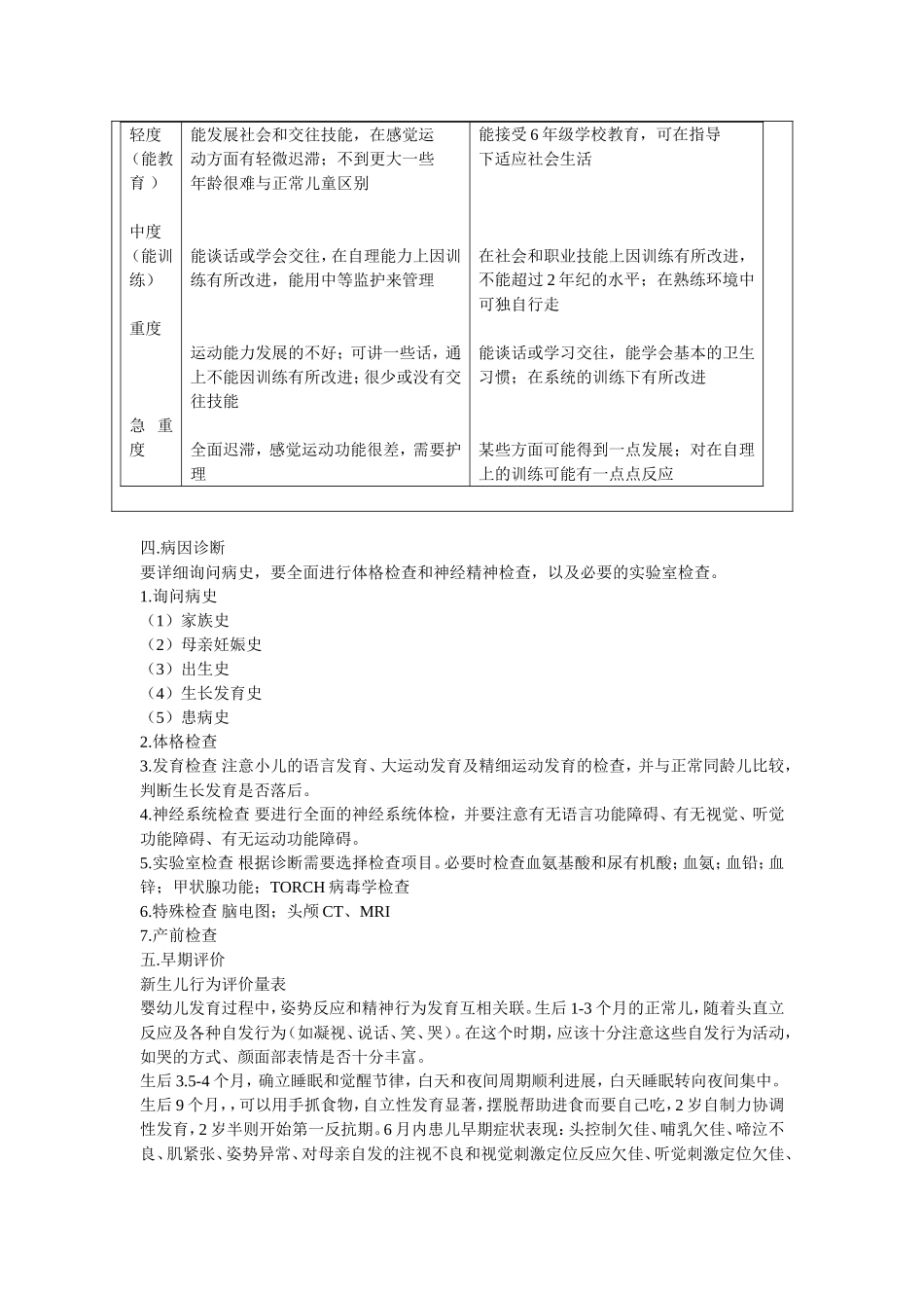 智力低下的预防_第3页
