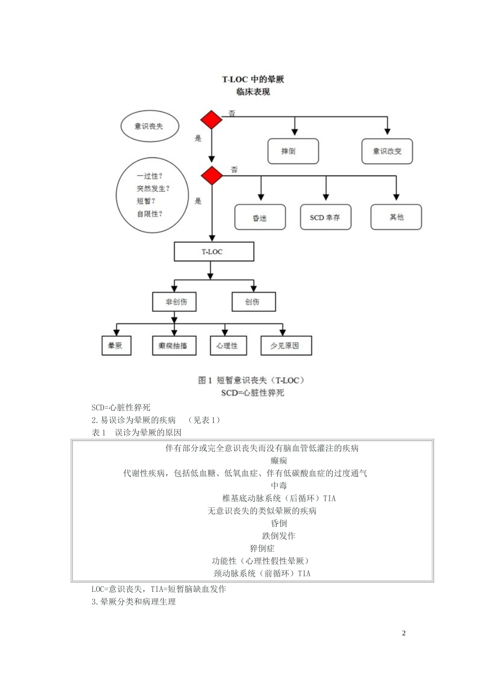 晕厥诊断与治疗中国专家共识_第2页