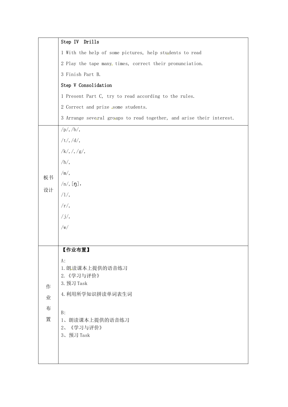 七年级英语上册 Unit 3 Welcome to our school study skills教案 （新版）牛津版-（新版）牛津版初中七年级上册英语教案_第2页
