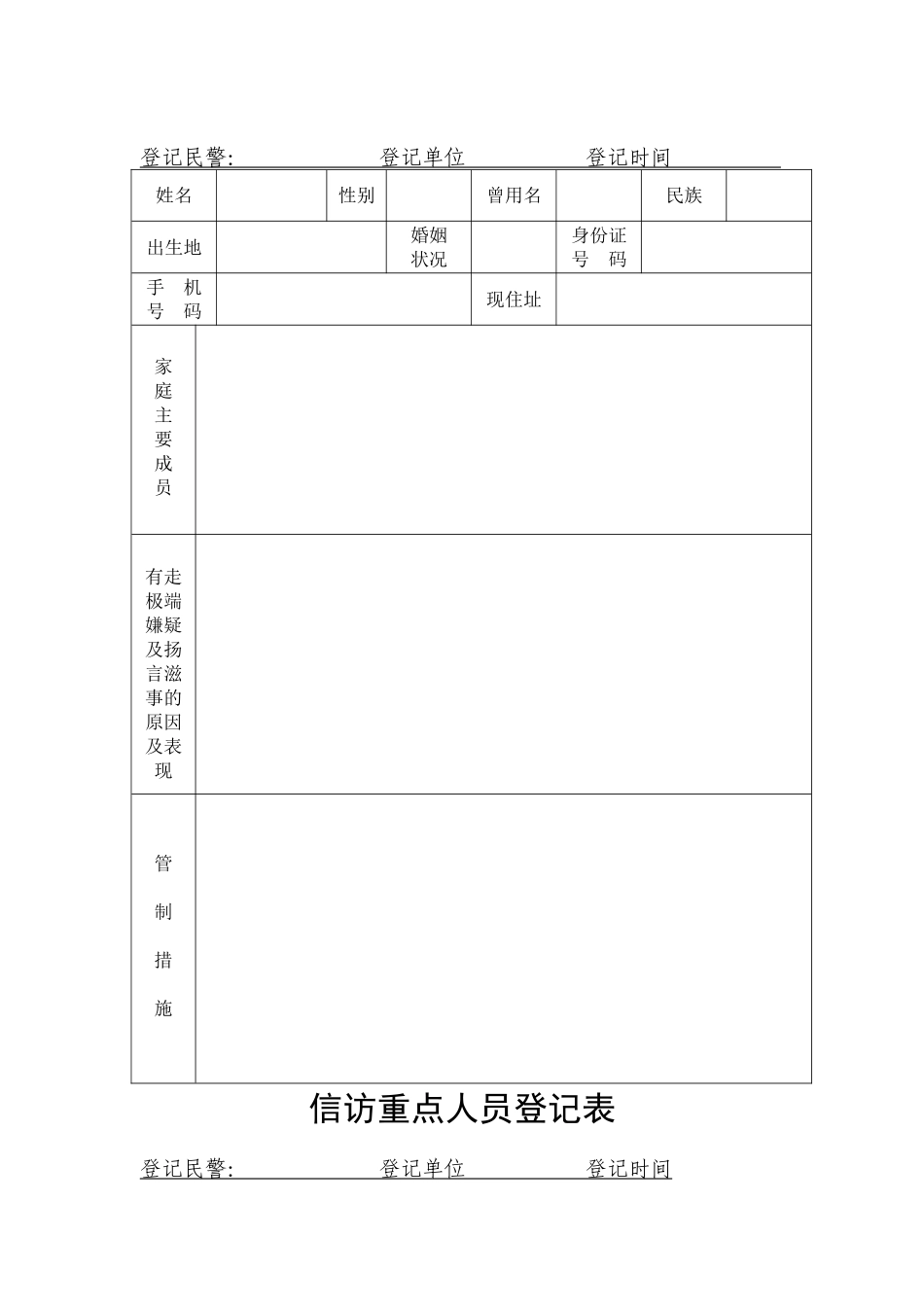 易肇事肇祸精神病人登记表_第2页