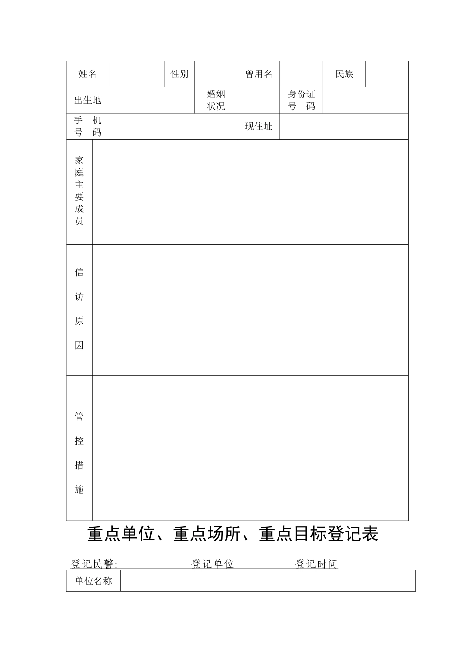 易肇事肇祸精神病人登记表_第3页