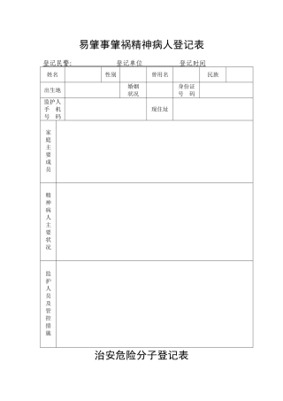 易肇事肇祸精神病人登记表
