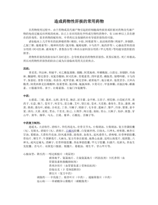 易造成药物性肝损伤的常用药物