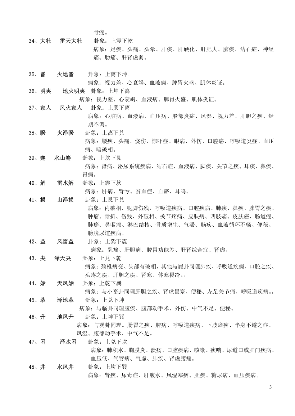 易经与人体疾病_第3页