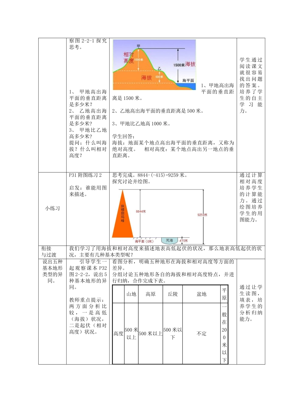 七年级地理上册 2.2 地形图的判读教案 （新版）商务星球版_第2页