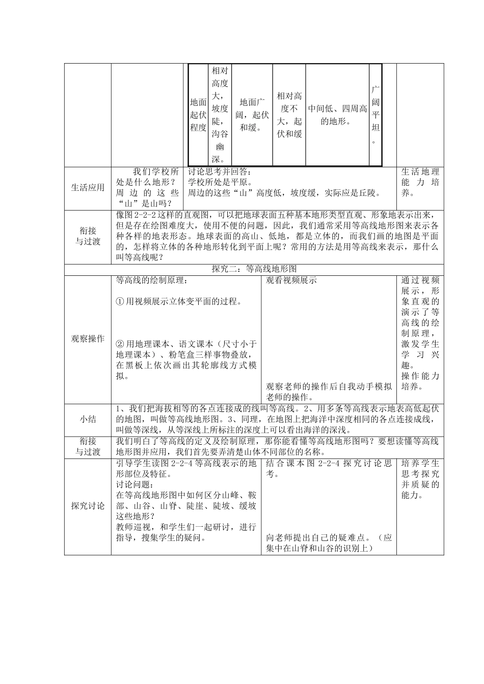 七年级地理上册 2.2 地形图的判读教案 （新版）商务星球版_第3页