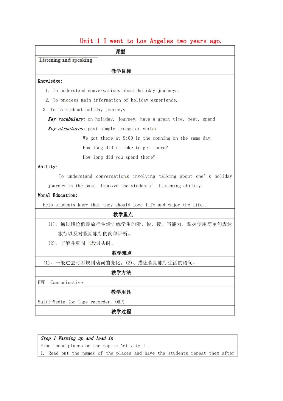 天津市佳春中学七年级英语下册 Module 12 A holiday journey《Unit 1 I went to Los Angeles two years ago.》教案 外研版_第1页