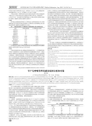 早产儿呼吸管理及感染原因分析和对策