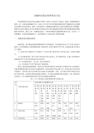 无编码比值法的原理及方法