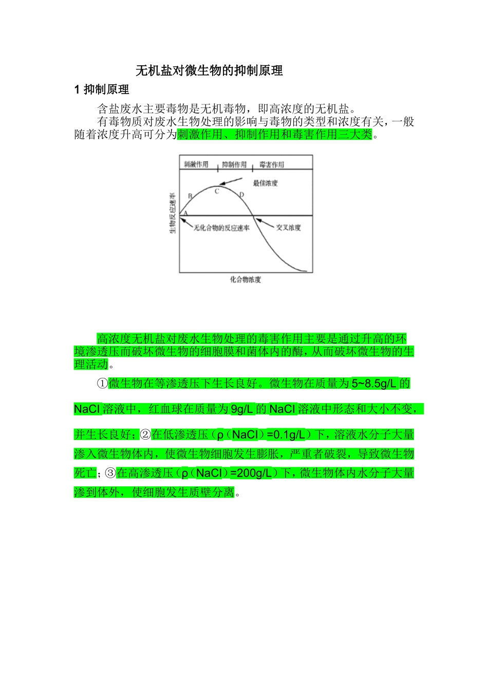 无机盐对微生物的抑制原理_第1页