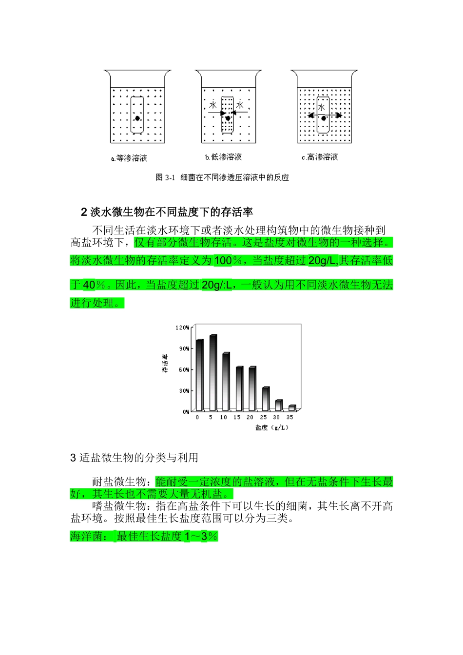 无机盐对微生物的抑制原理_第2页