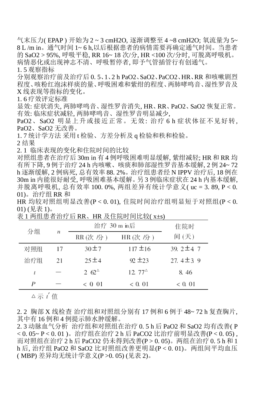 无创正压通气治疗老年重症急性心源性肺水肿的疗效观察_第2页