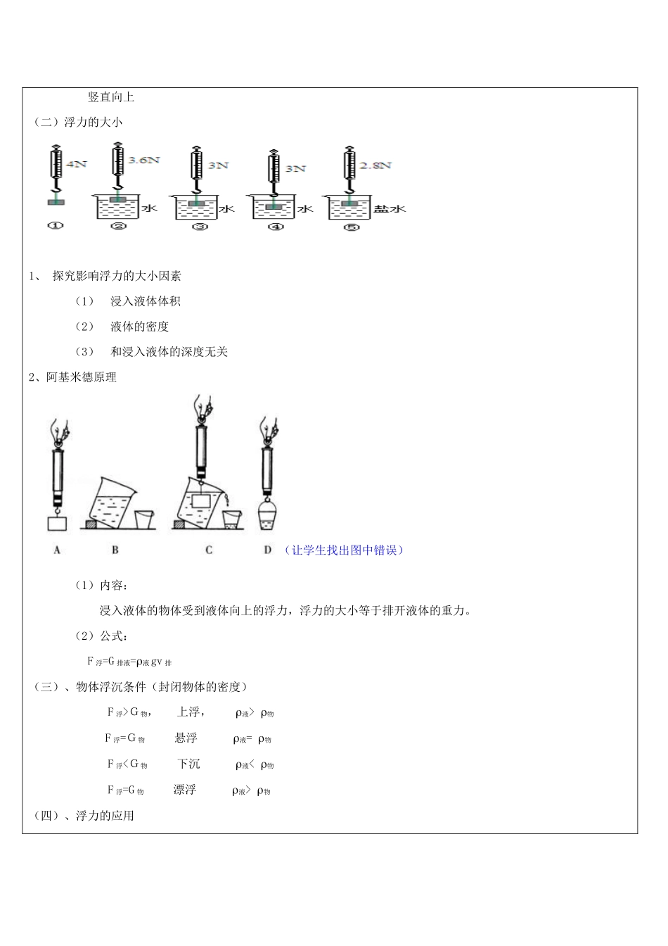 八年级科学上册 第2讲 浮力教案 浙教版-浙教版初中八年级上册自然科学教案_第3页