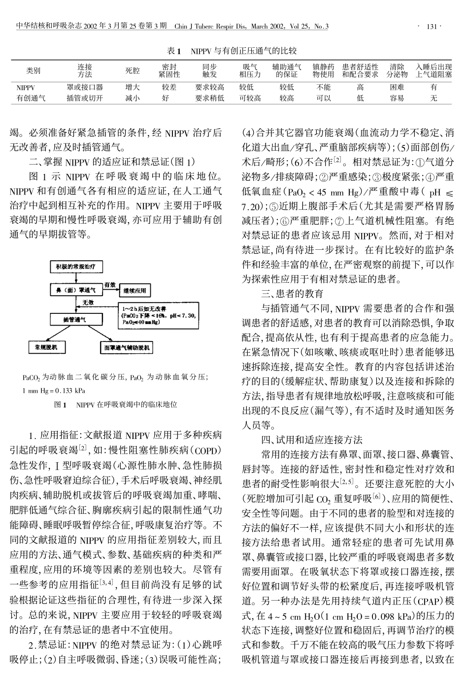 无创正压通气临床应用中的几点建议_第2页