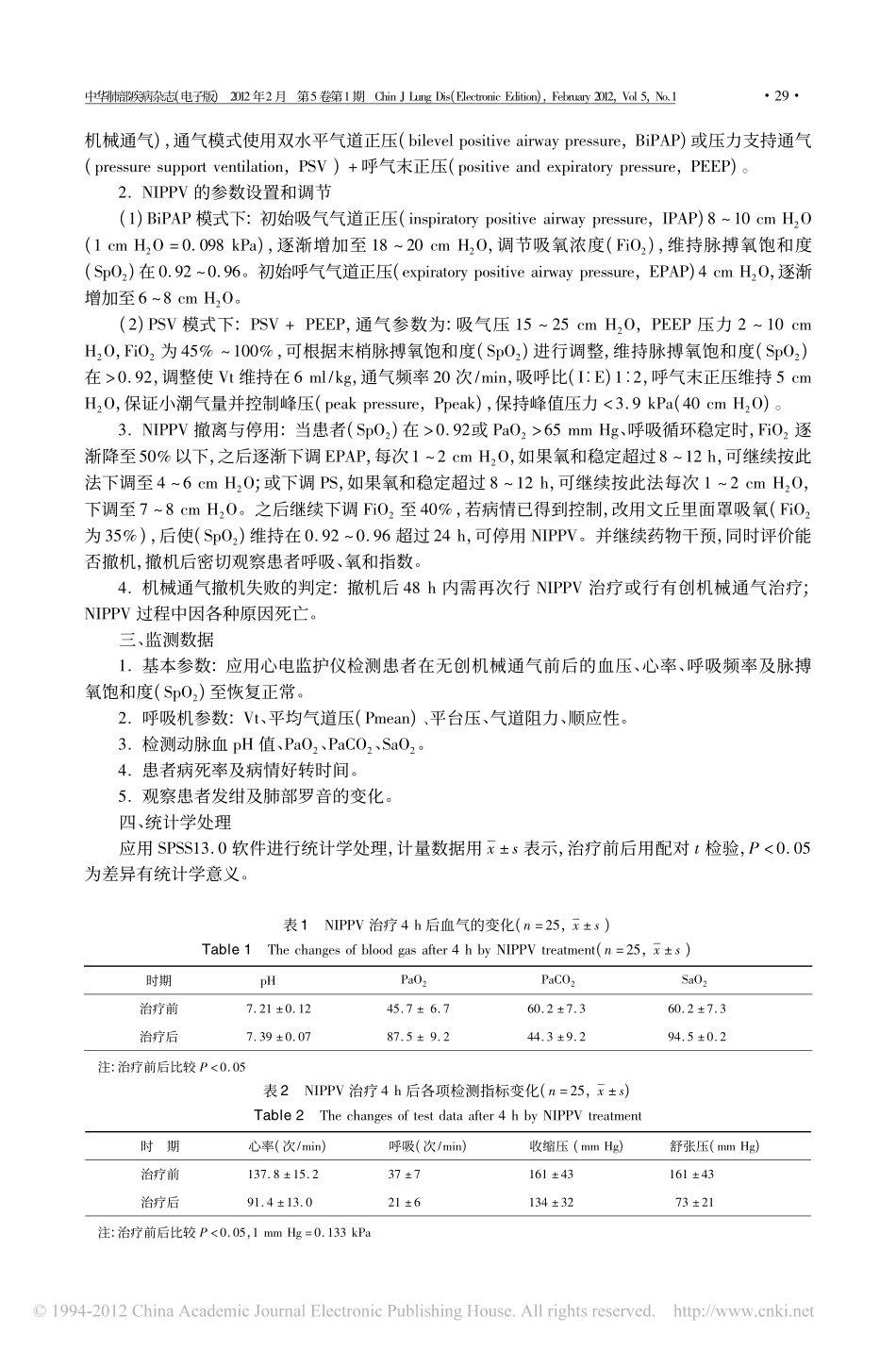无创正压机械通气治疗特发性肺间质纤维化急性加重期的临床分析_吴海蓉_第2页
