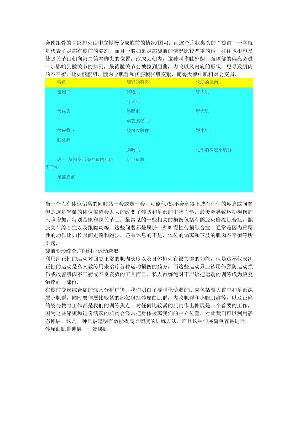 旋前变形综合症_第3页