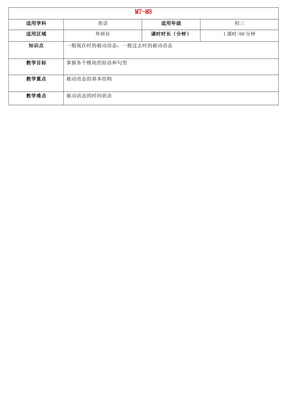 天津学大教育信息咨询有限公司中考英语 九上 Module 7-8复习教案 外研版-外研版初中九年级全册英语教案_第1页