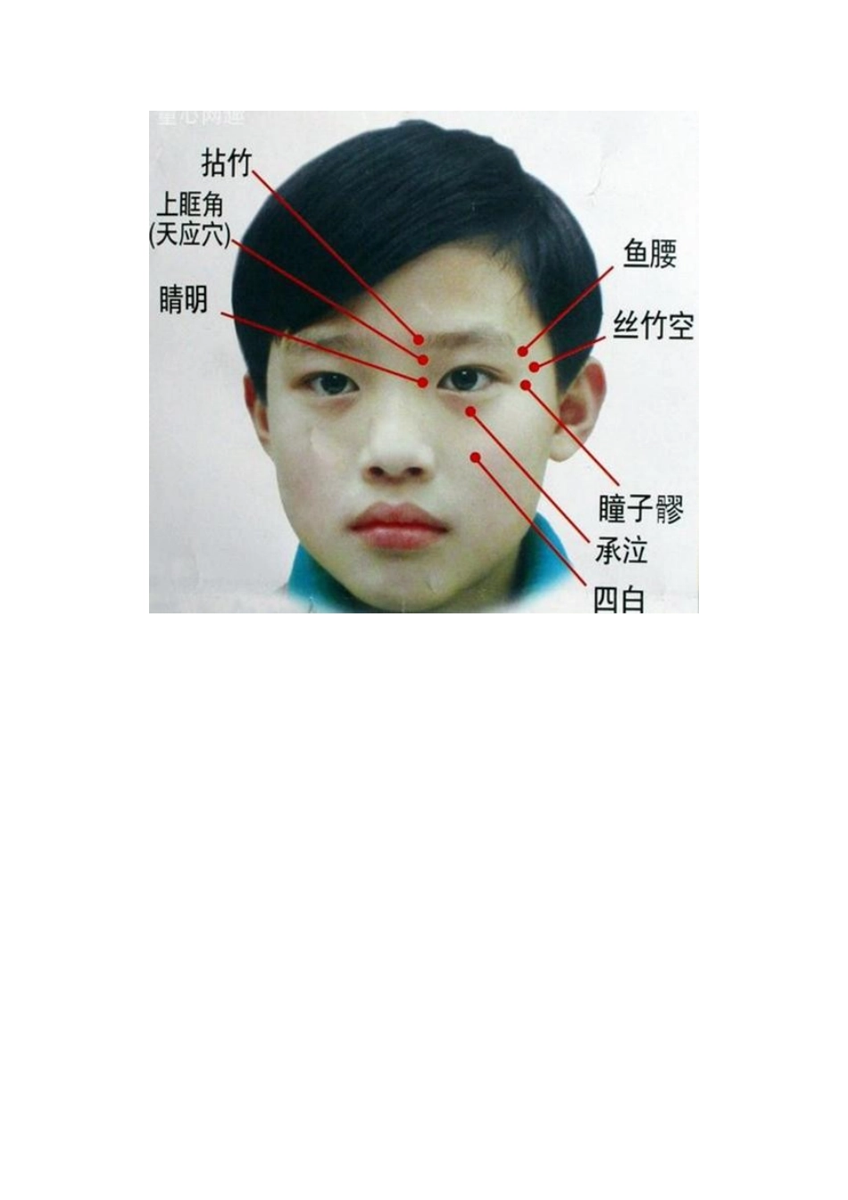 新眼保健操 图解1_第2页