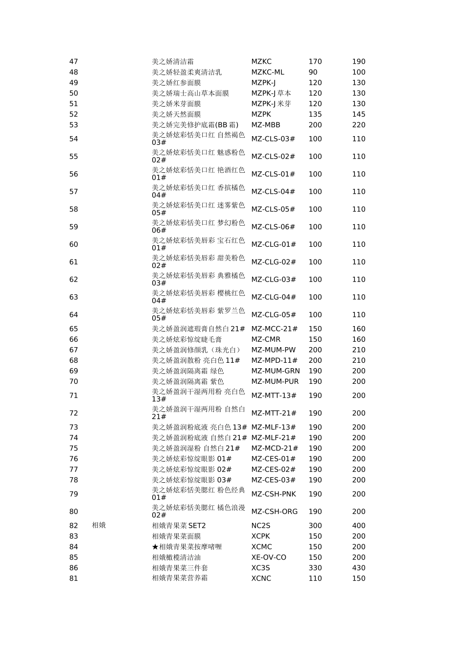 新生活 产品价目表_第2页