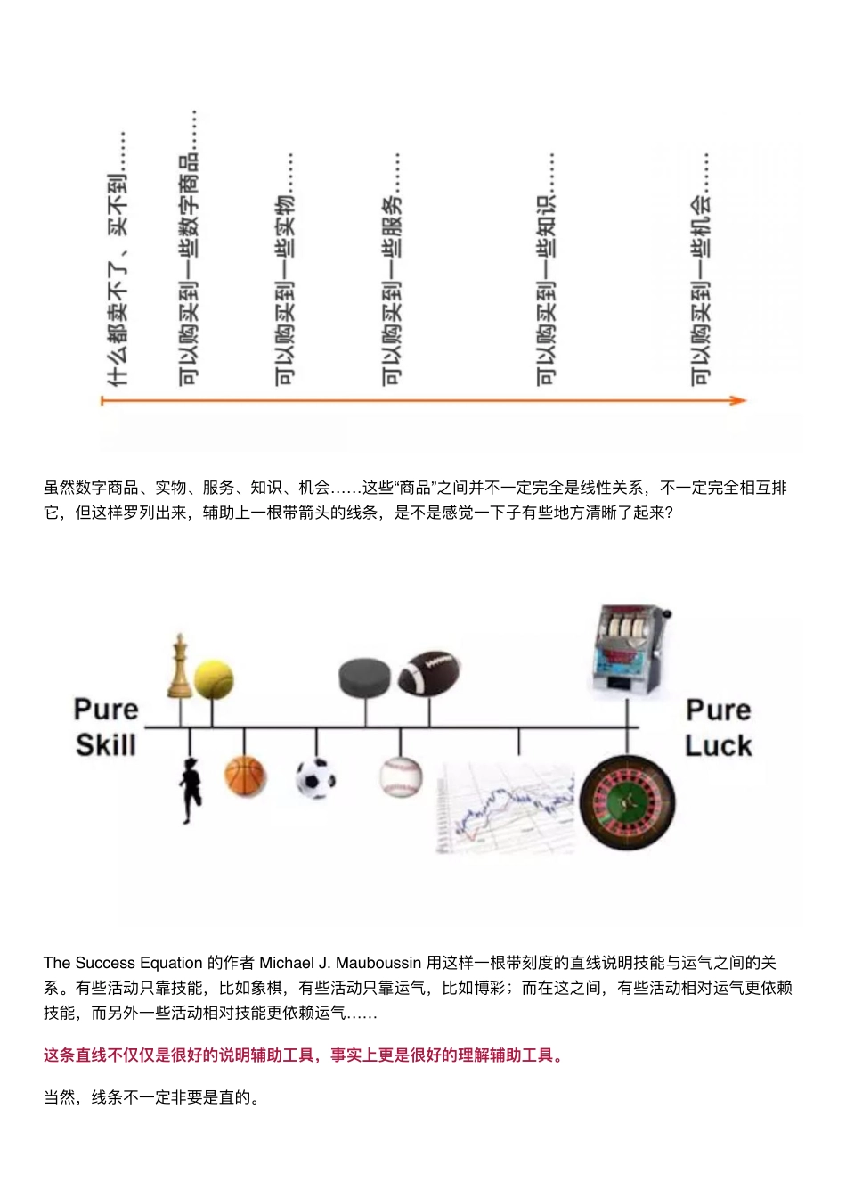 新生大学：线条,最有效的思考辅助工具_第2页