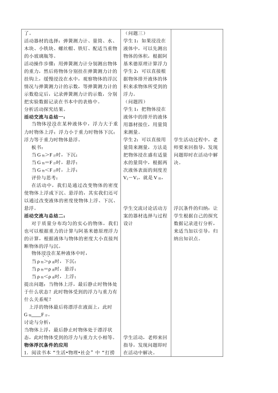八年级物理苏科版物体的浮与沉5_第3页