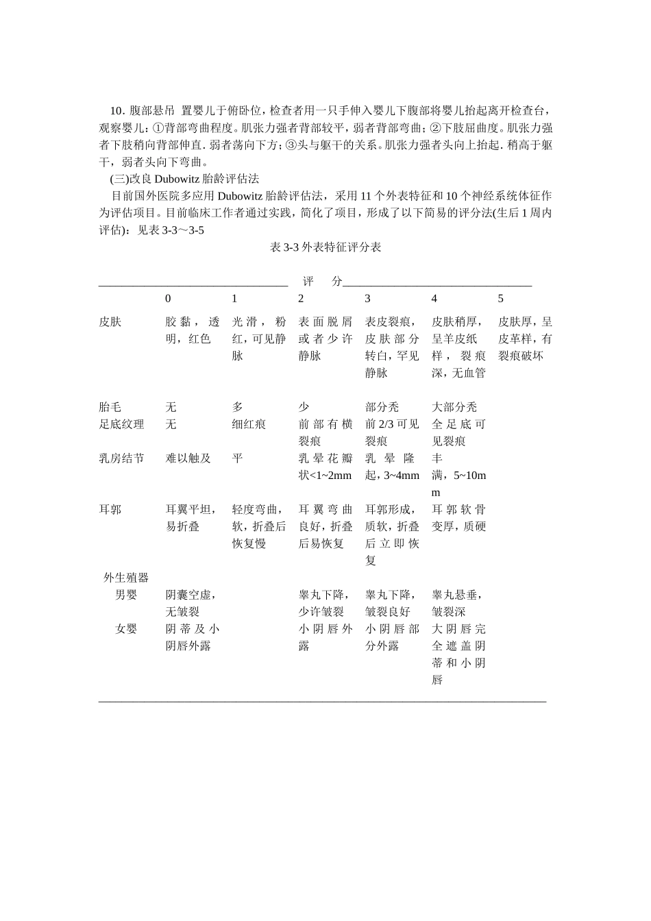 新生儿疾病诊疗-资料收集_第3页